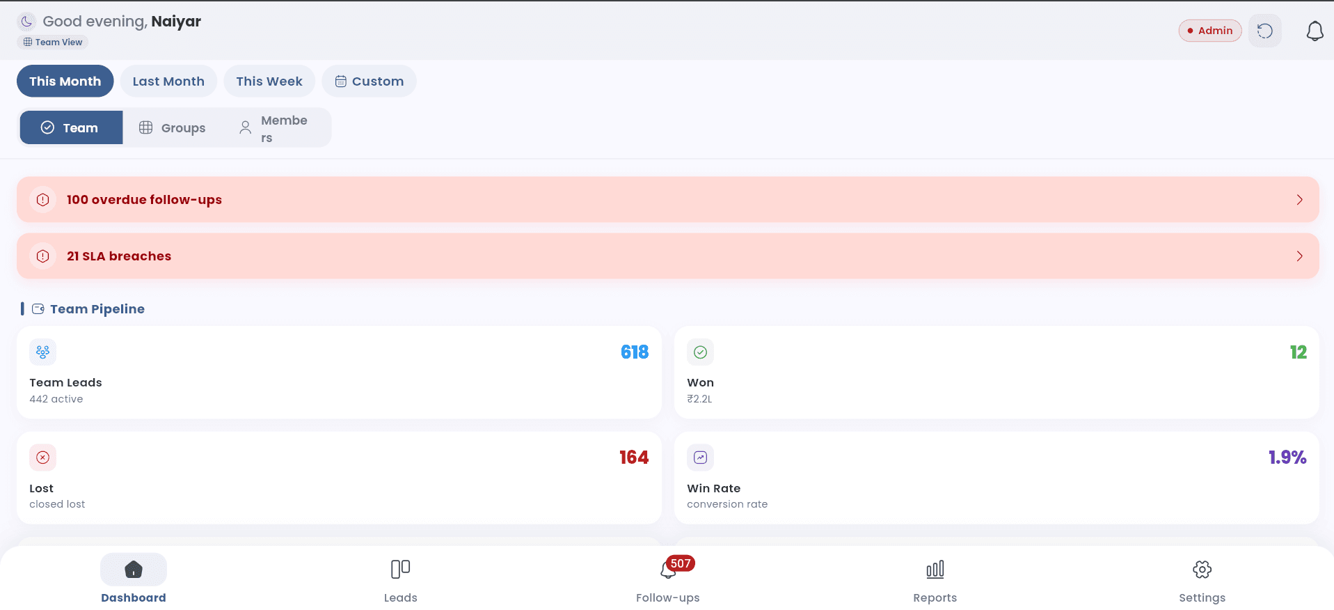 Qwickwave Lead Management dashboard showing team pipeline, overdue follow-ups, and SLA breaches